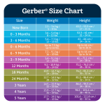 Gerber Baby Animals Flannel Receiving Blankets 4pcs - Image 6