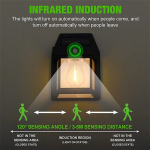 Solar Interaction Wall Lamp LED - Image 3