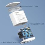 Ldnio Fast Charger Adapter 22.5W A2423C - Image 4
