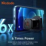 Mcdodo 33W GaN Dual Output Fast Charger Adapter CH-0591 – Black - Image 3