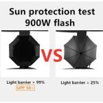UV Automatic Foldable Umbrella Windproof - Image 9