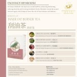 Kenkona Inner Fat Burner Tea - Image 3
