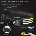 LED Waterproof Headlight - Image 2