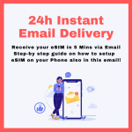 China eSim Daily 2GB Unlimited 128 kbps Speed – 3 Days - Image 4